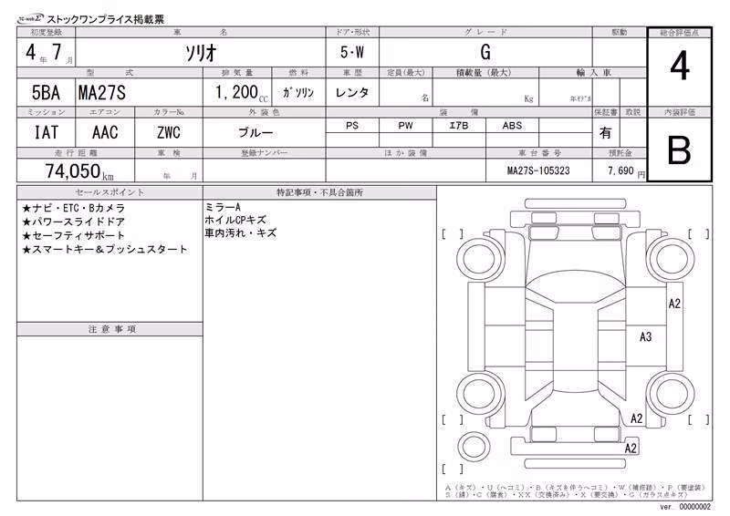 SUZUKI SOLIO