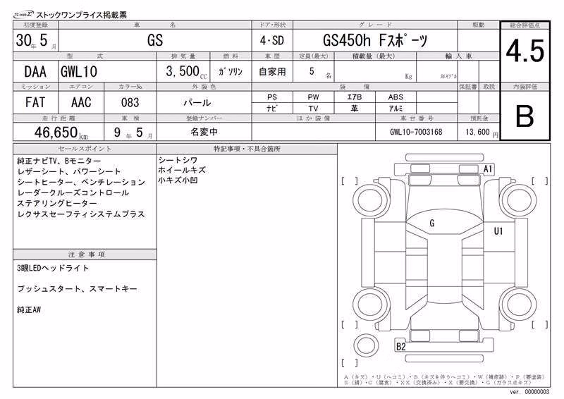 LEXUS GS450H