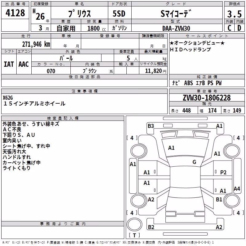 TOYOTA PRIUS
