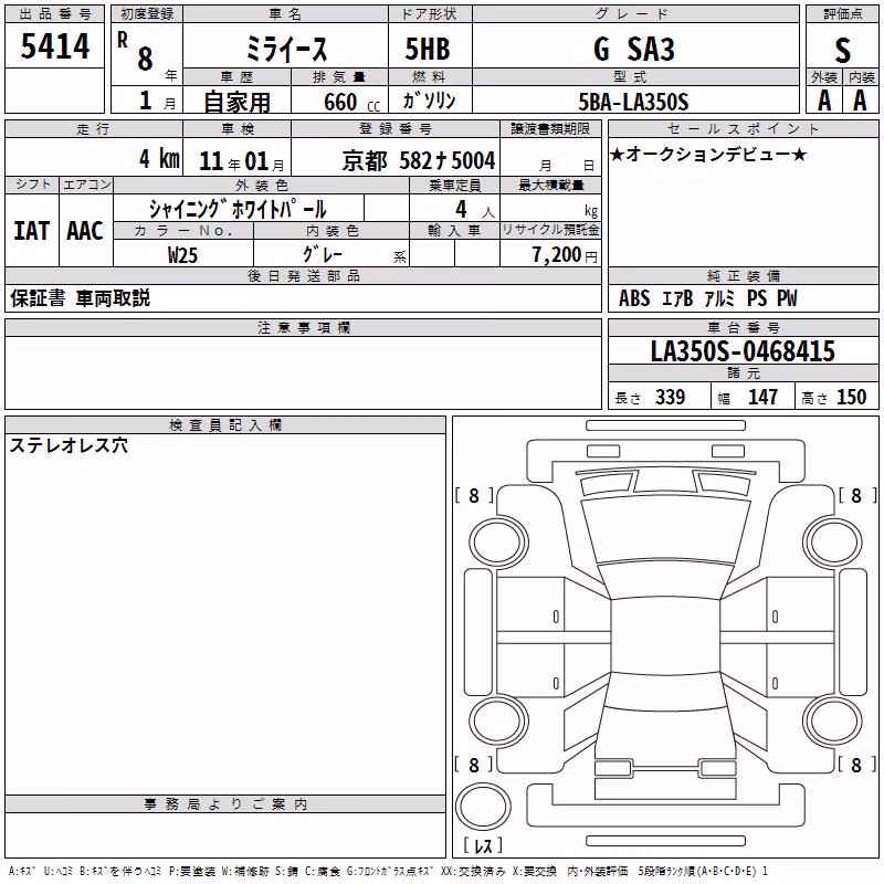 DAIHATSU MIRA E:S