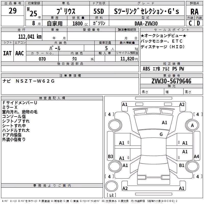 TOYOTA PRIUS ALPHA