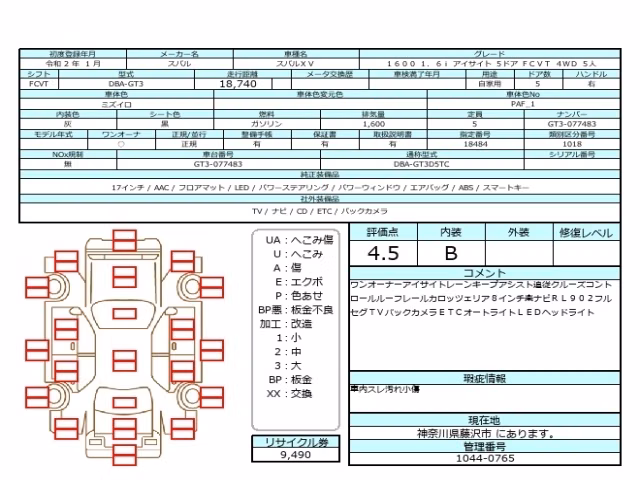 SUBARU XV