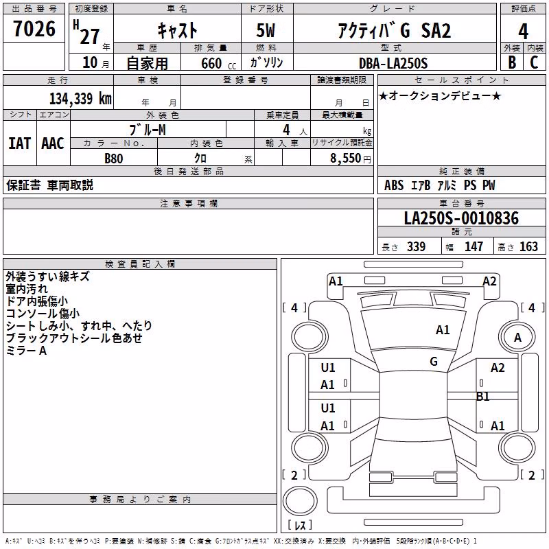 DAIHATSU CAST