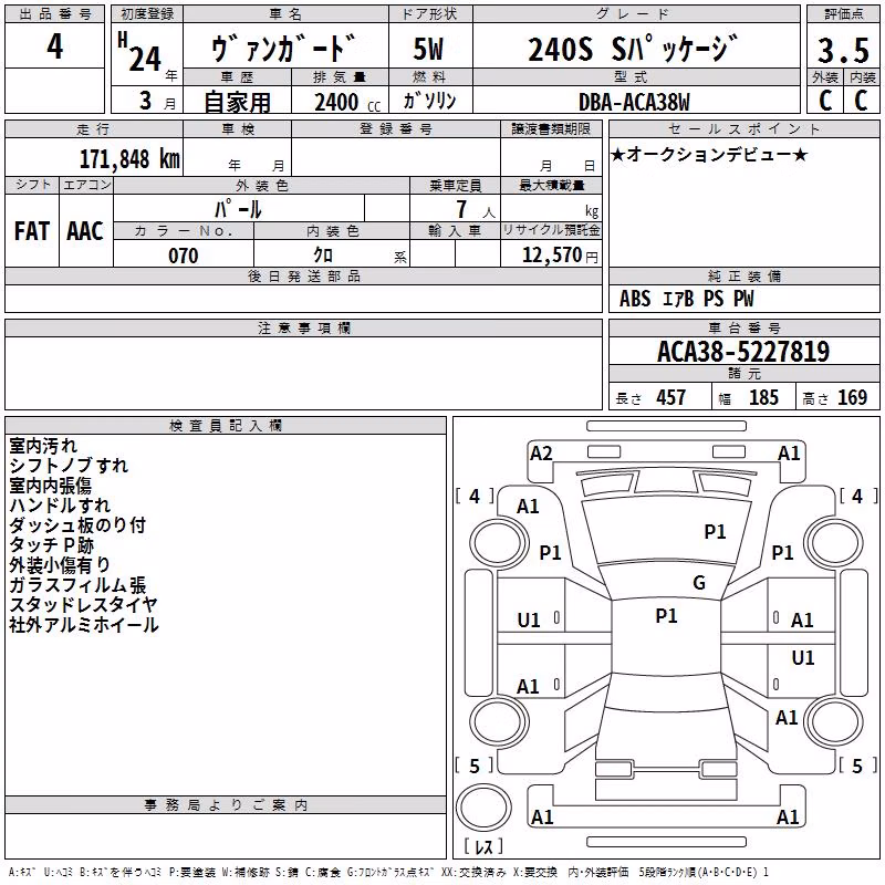 TOYOTA PRIUS ALPHA