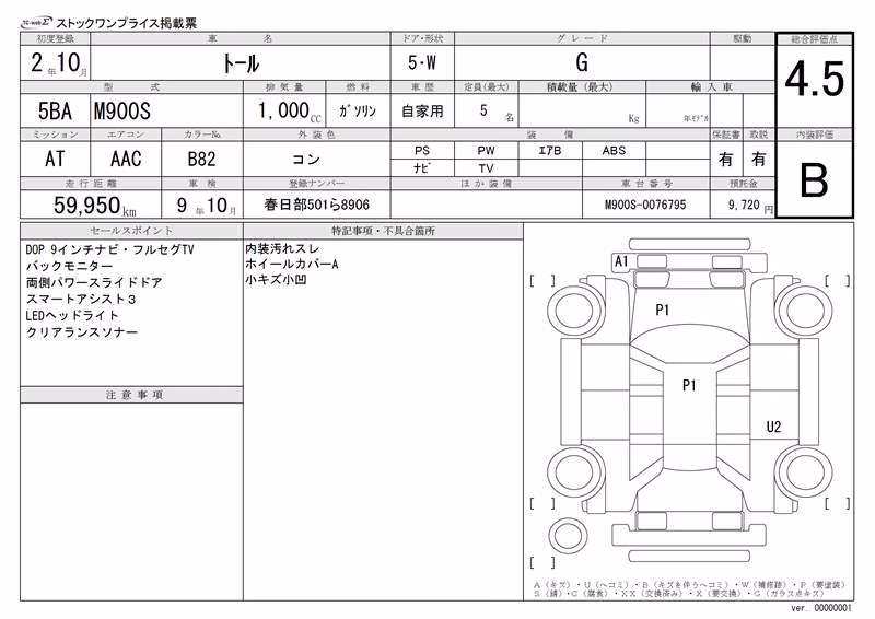 DAIHATSU THOR