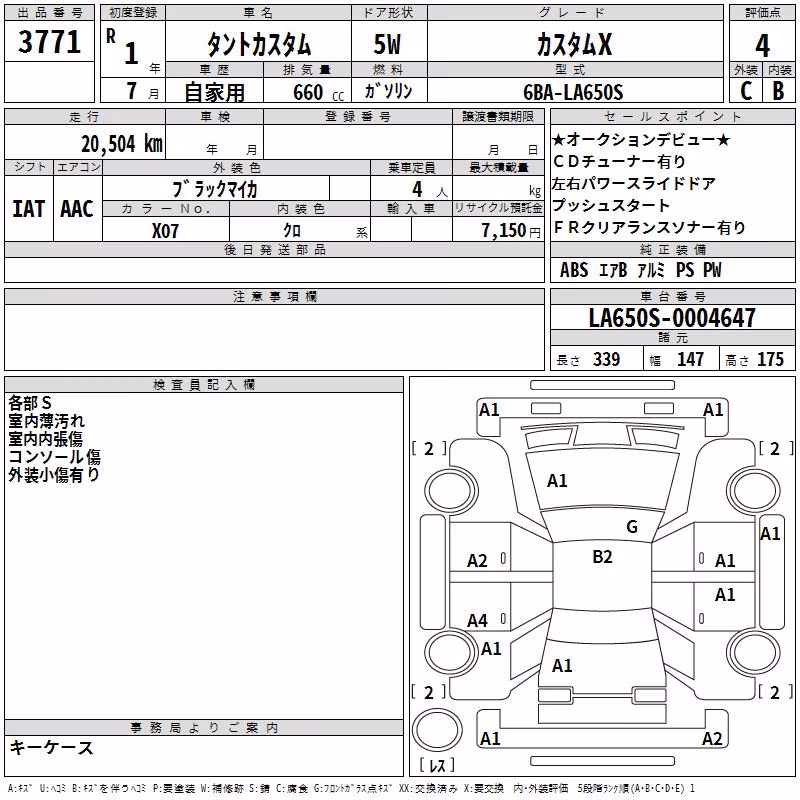 DAIHATSU ATRAI