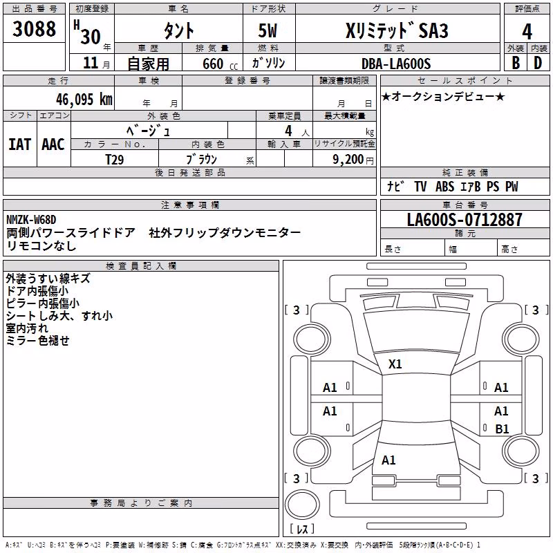 DAIHATSU TANTO