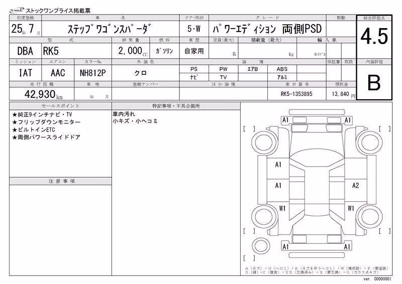 HONDA STEPWGN