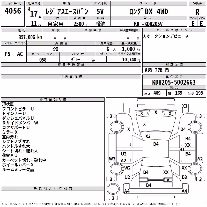 TOYOTA REGIUS ACE