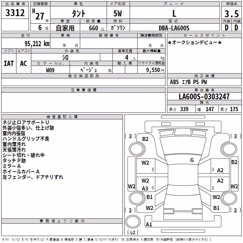 DAIHATSU TANTO