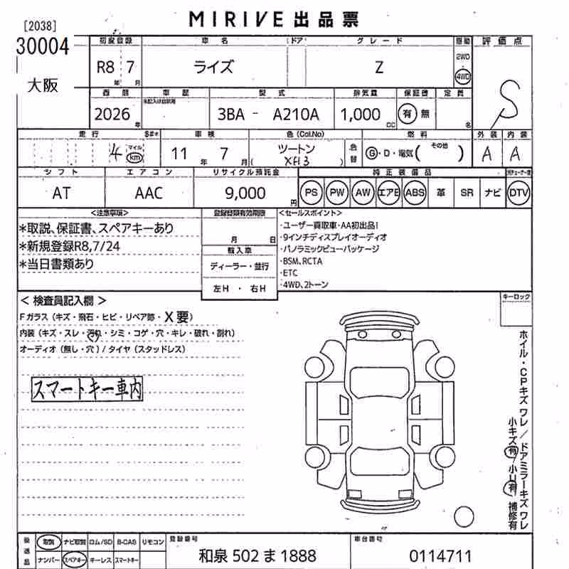 TOYOTA RAIZE
