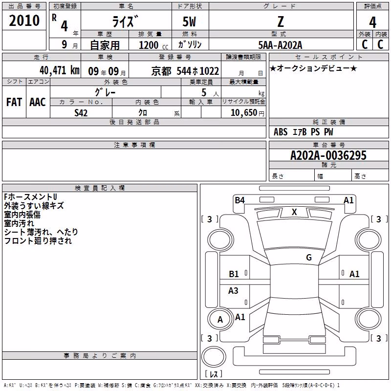 TOYOTA RAIZE