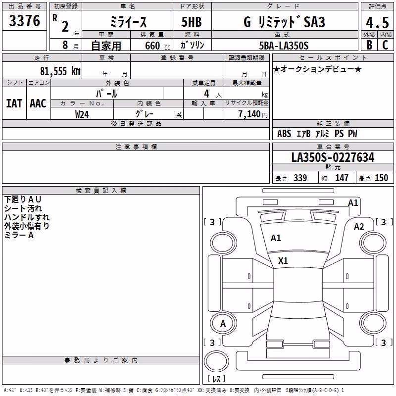 DAIHATSU MIRA E:S