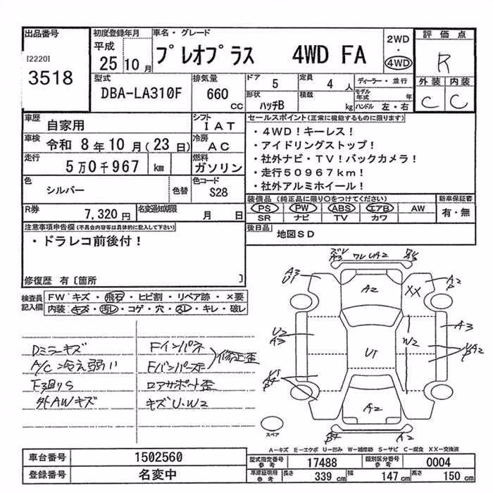 SUBARU PLEO PLUS