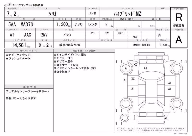 SUZUKI SOLIO
