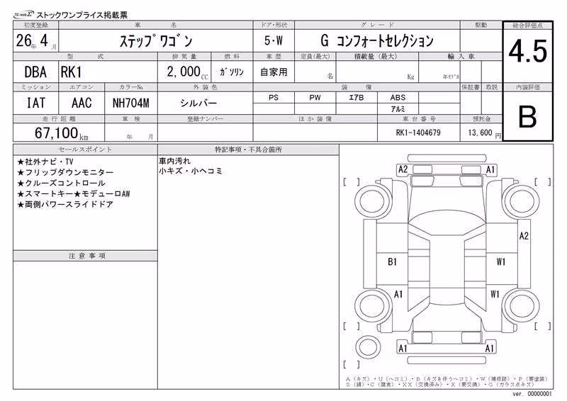 HONDA STEPWGN