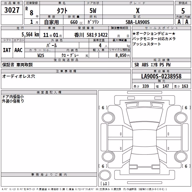 DAIHATSU TAFT