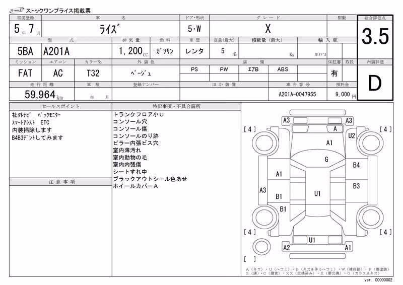 TOYOTA RAIZE