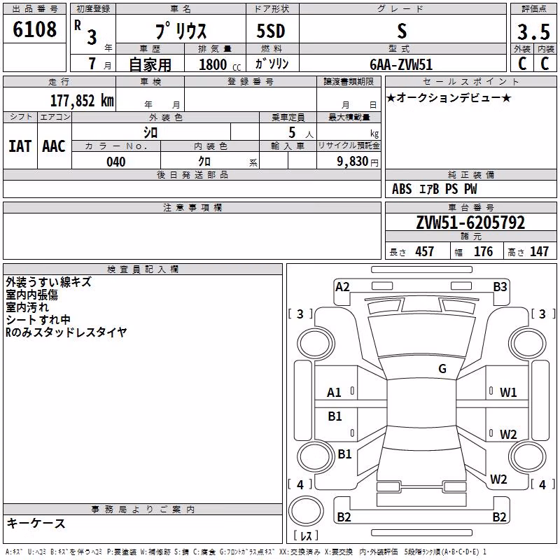 TOYOTA PRIUS