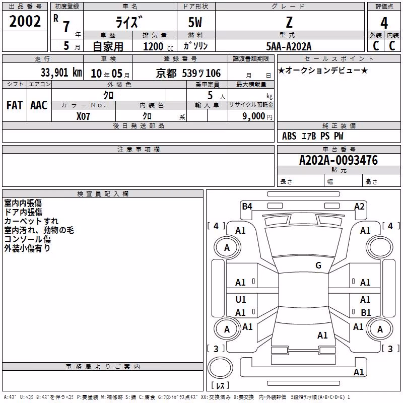 TOYOTA RAIZE