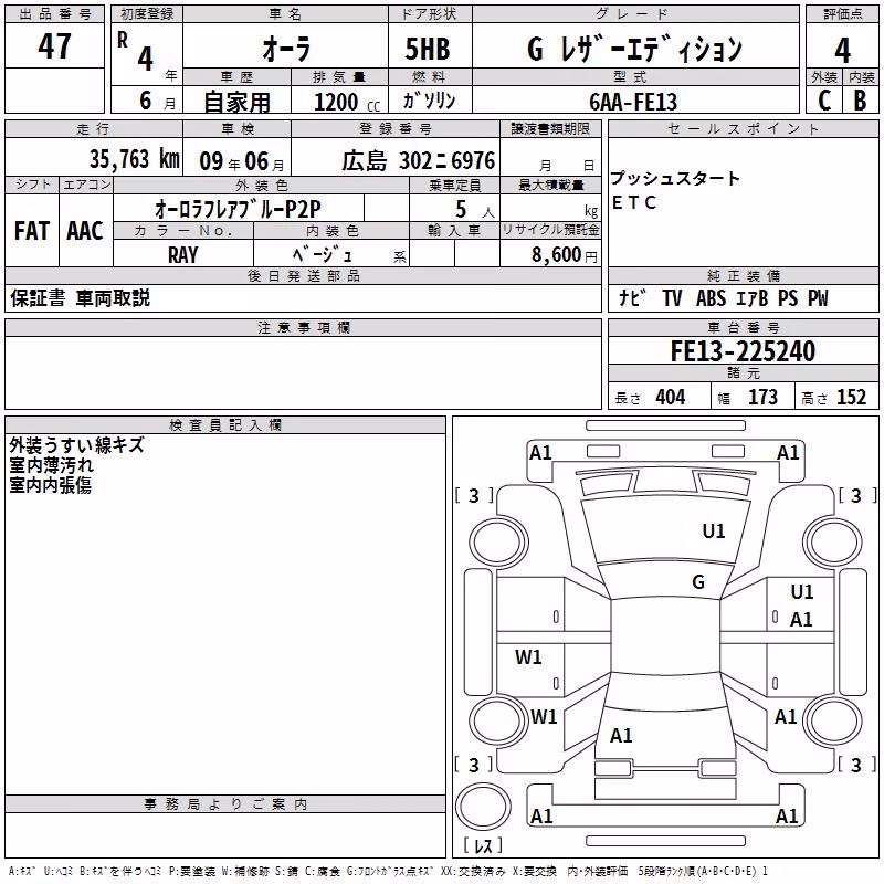 DAIHATSU THOR