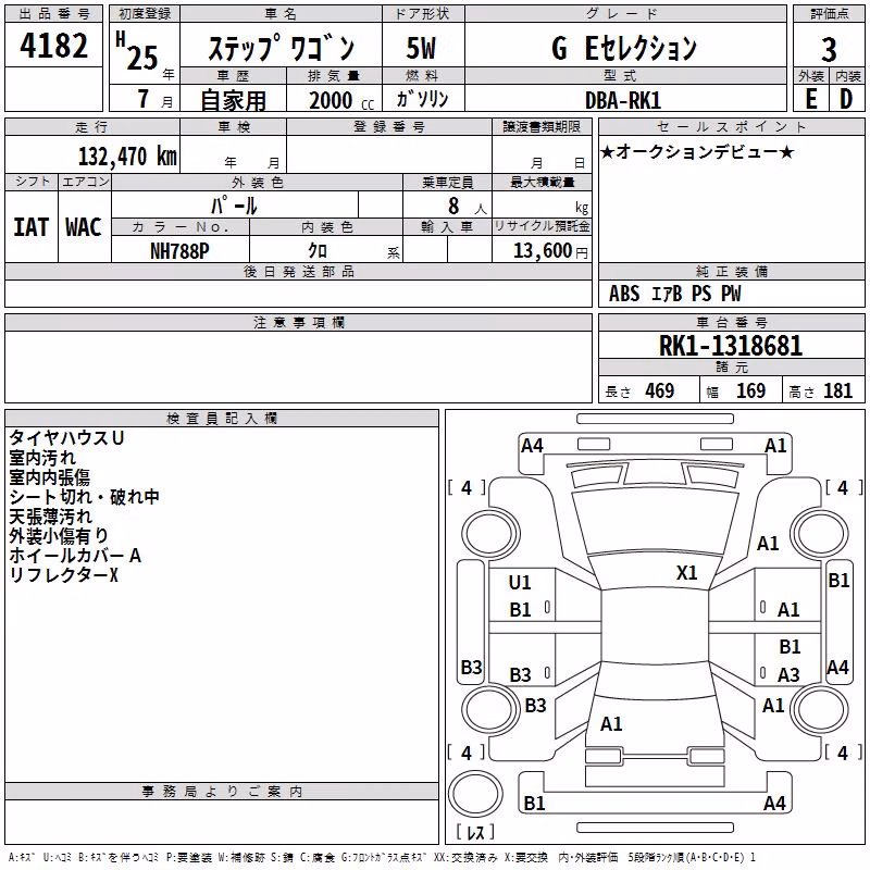 HONDA STEPWGN