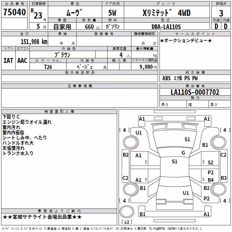 DAIHATSU MOVE
