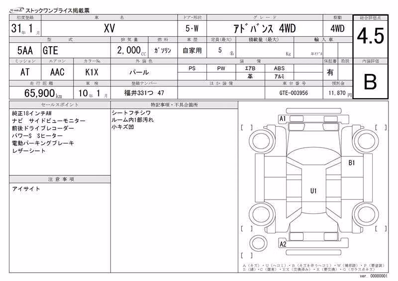 SUBARU XV