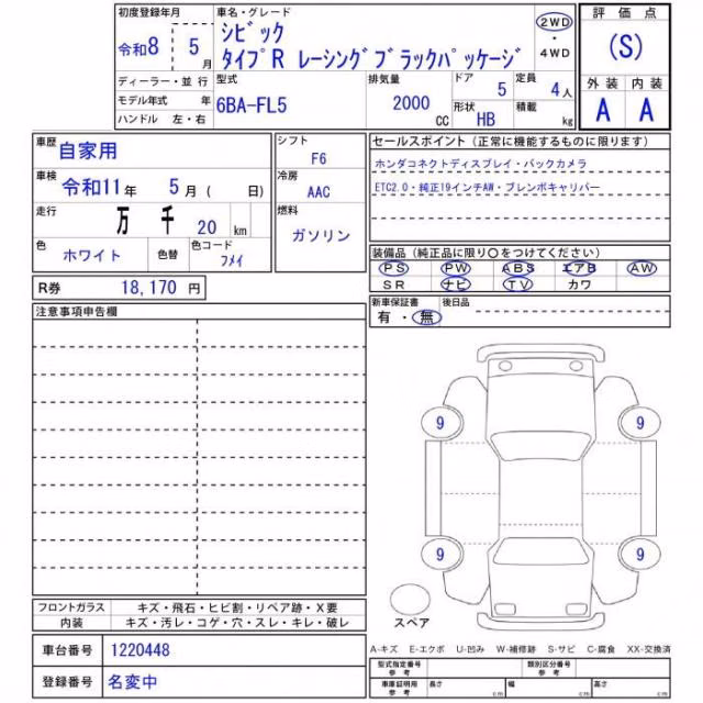 HONDA CIVIC TYPE R
