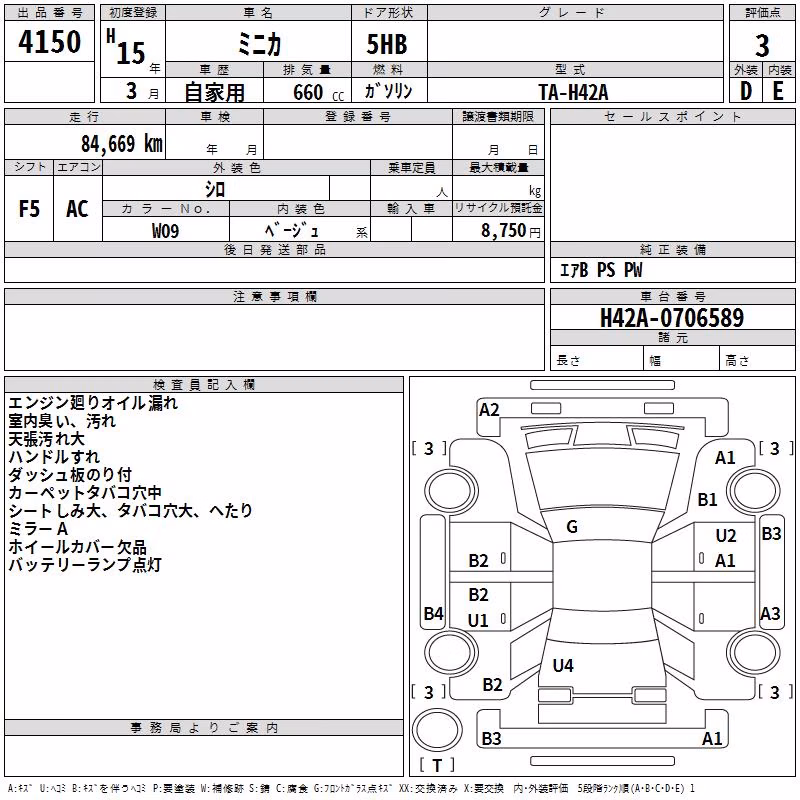 MITSUBISHI MINICA