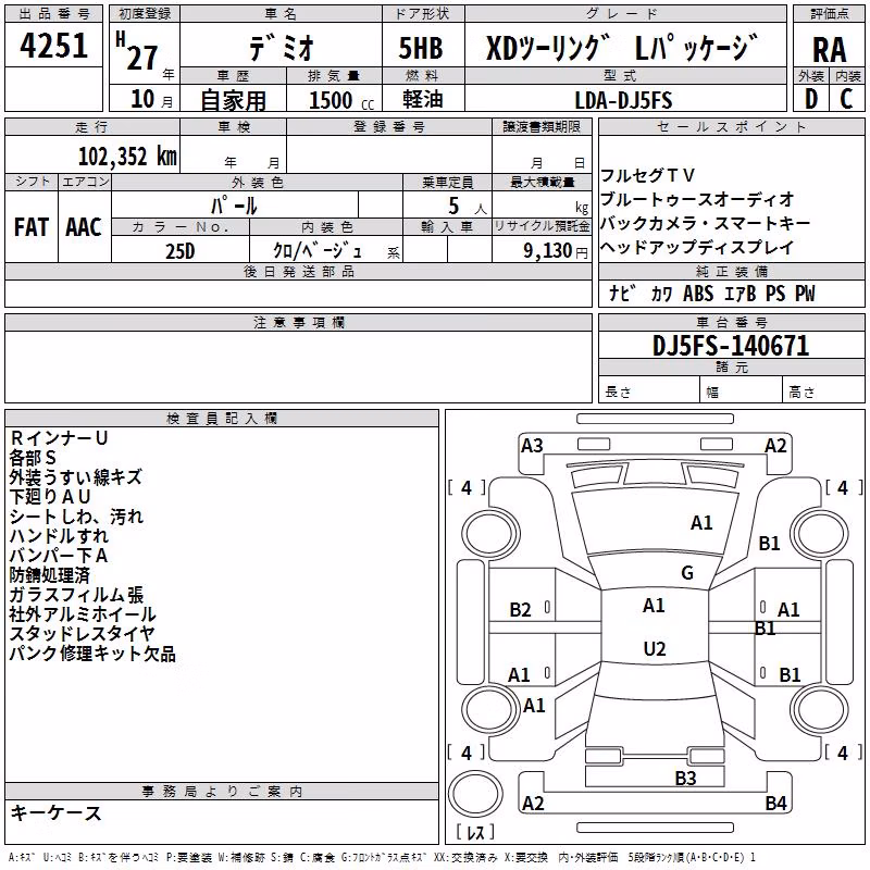 MAZDA DEMIO