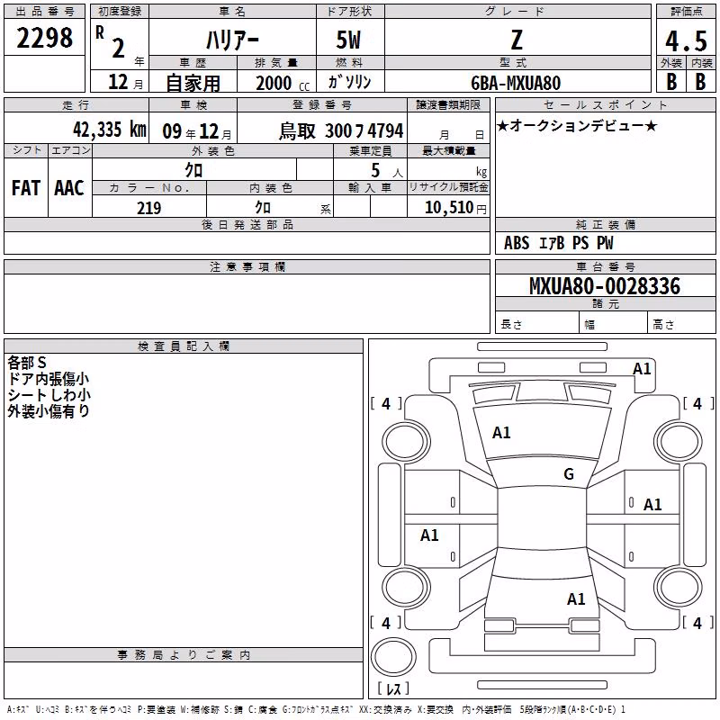TOYOTA HARRIER
