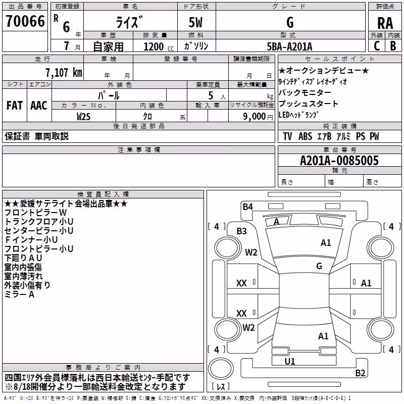 TOYOTA RAIZE
