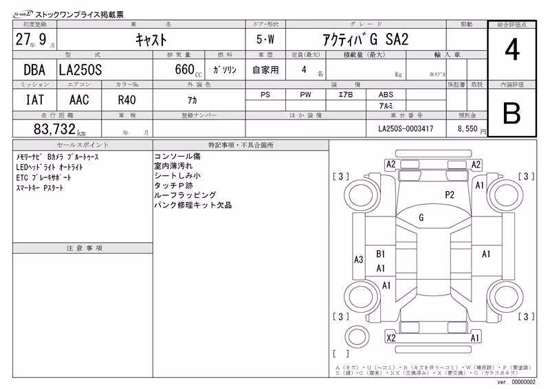 DAIHATSU CAST