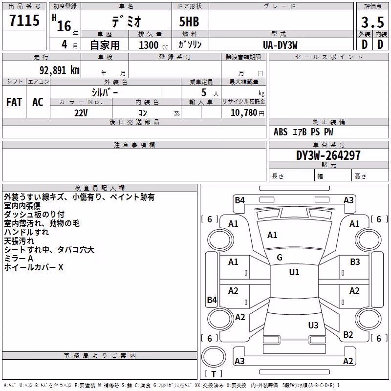 MAZDA DEMIO