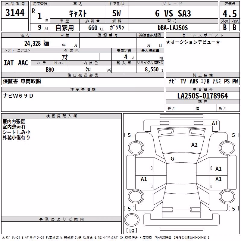 DAIHATSU CAST
