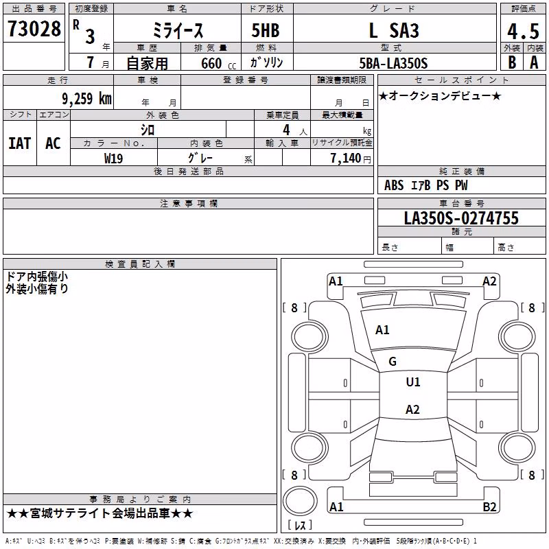DAIHATSU MIRA E:S