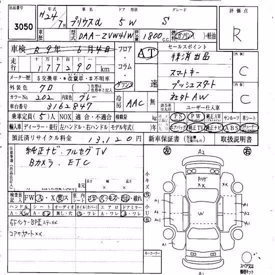 TOYOTA PRIUS ALPHA