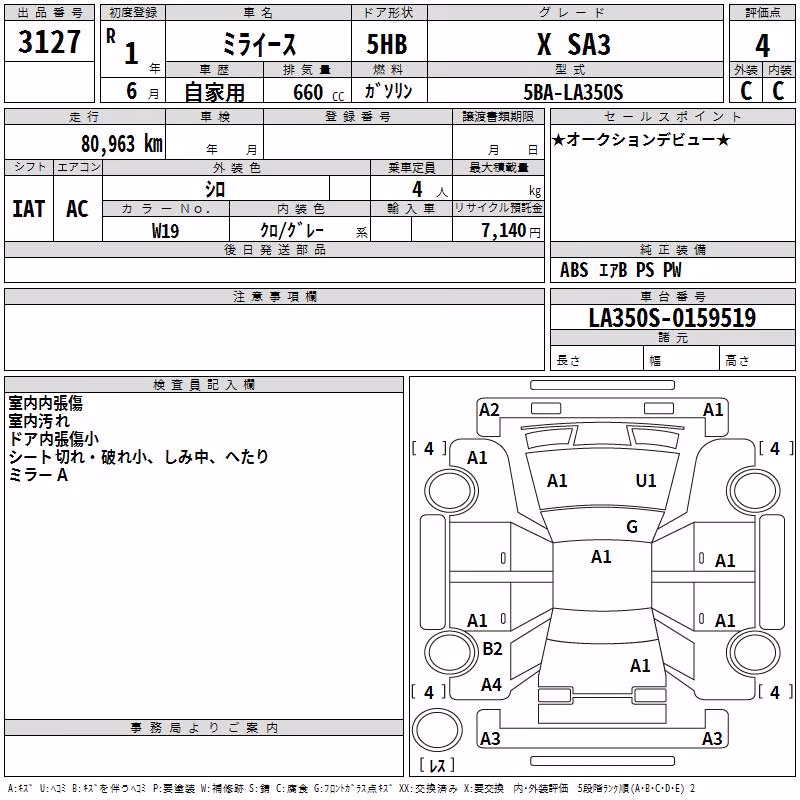 DAIHATSU MIRA E:S