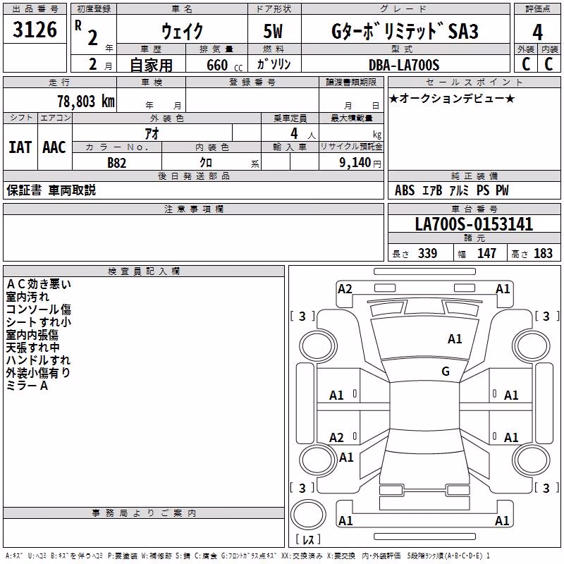 DAIHATSU WAKE