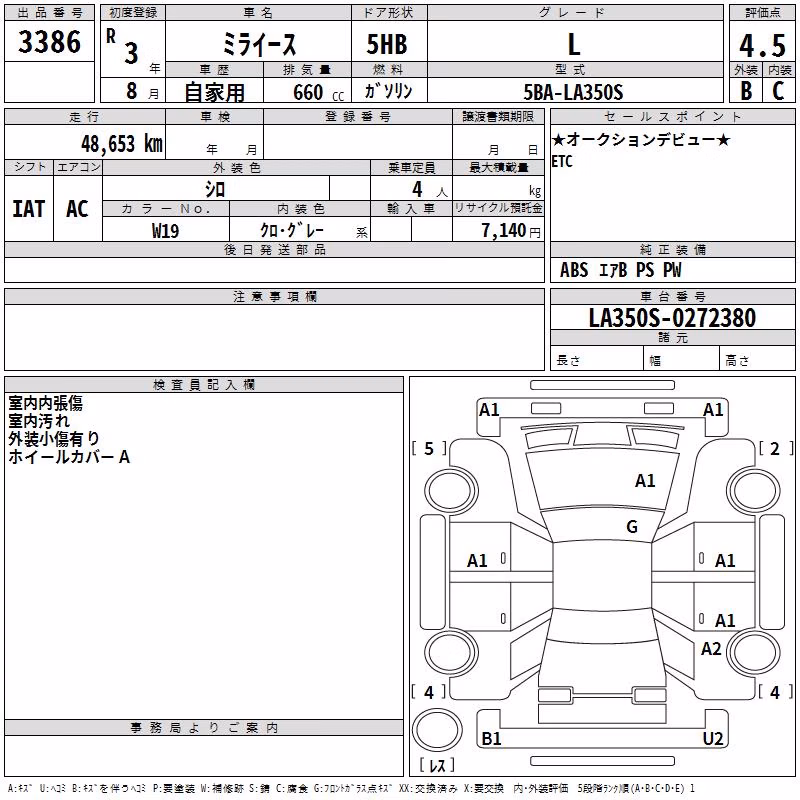DAIHATSU MIRA E:S