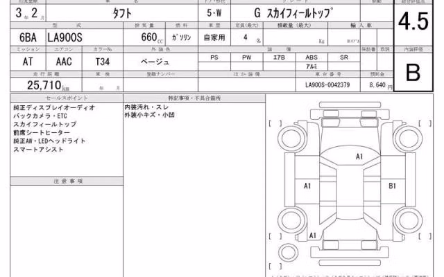DAIHATSU TAFT