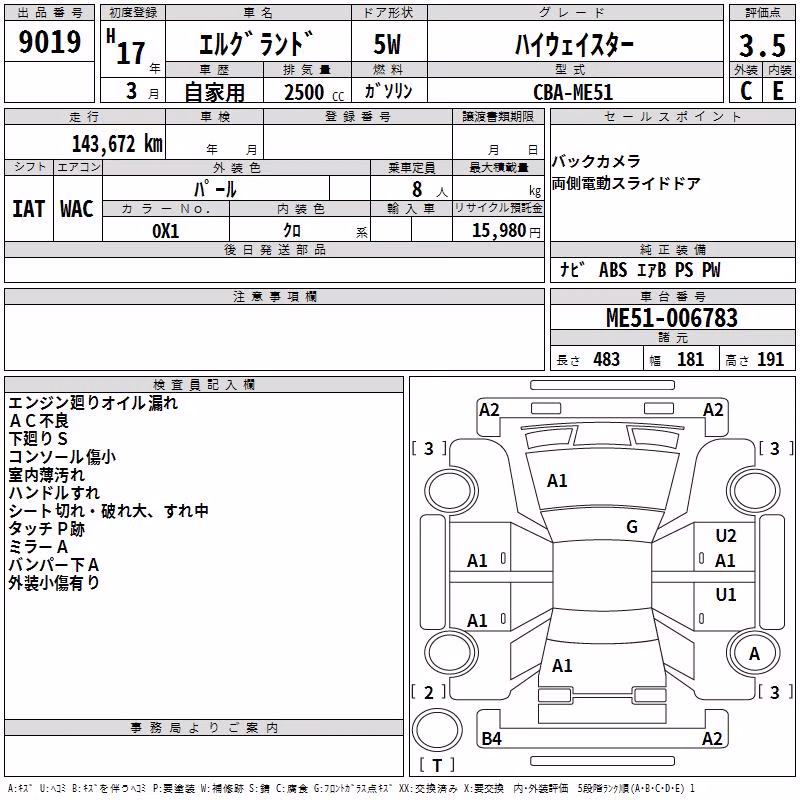 NISSAN ELGRAND