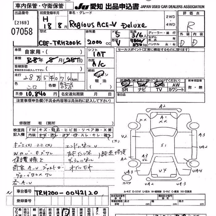 TOYOTA REGIUS ACE