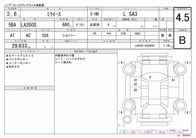 DAIHATSU MIRA E:S