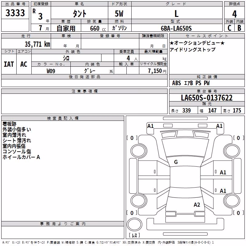 DAIHATSU TANTO
