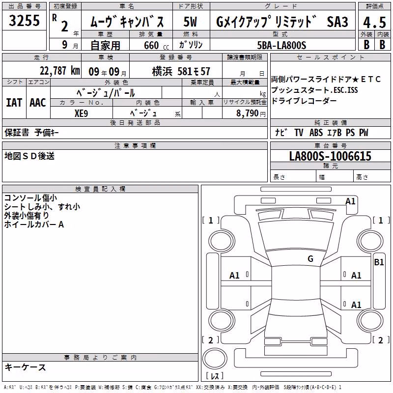 DAIHATSU MOVE CANBUS