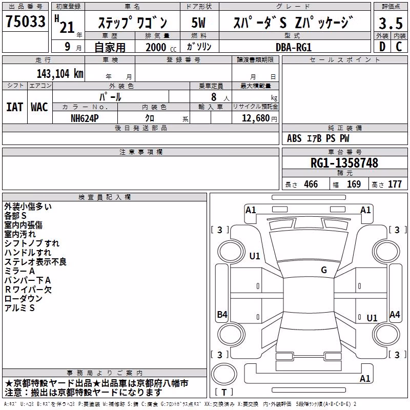 HONDA STEPWGN