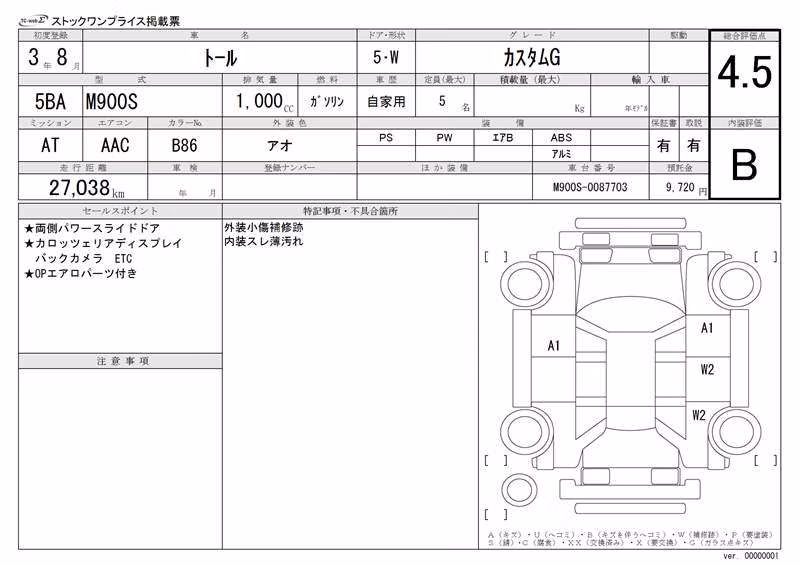 DAIHATSU THOR