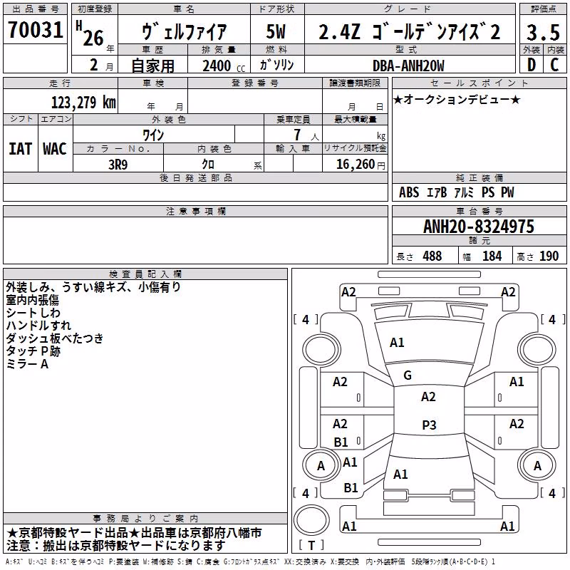 TOYOTA PRIUS ALPHA